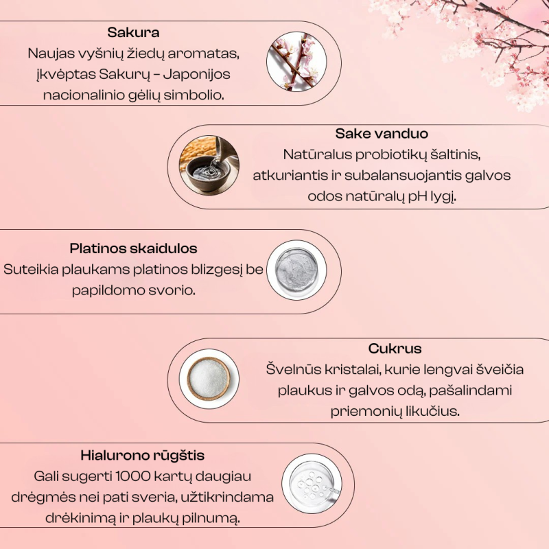 Perfect Clean 2-in-1 Scalp Scrub & Shampoo Sakura Valomasis šampūnas su pilingu, 200ml