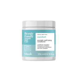 Comfort Well-Being Conditioner Kasdienis kondicionierius, 250ml 