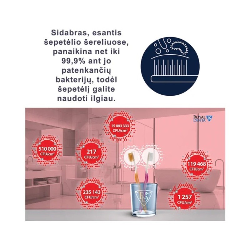 Silver Medium Vidutinio kietumo dantų šepetėlių rinkinys su sidabro nanodalelėmis, 4vnt