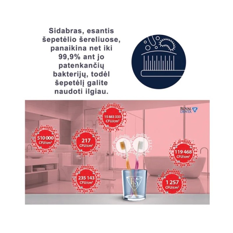 Silver Soft Minkštų dantų šepetėlių rinkinys su sidabro nanodalelėmis, 4vnt