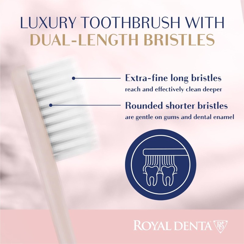 Silver Super Soft Toothbrush Itin minkštų dantų šepetėlių su sidabro nanodalelėmis rinkinys, 4vnt