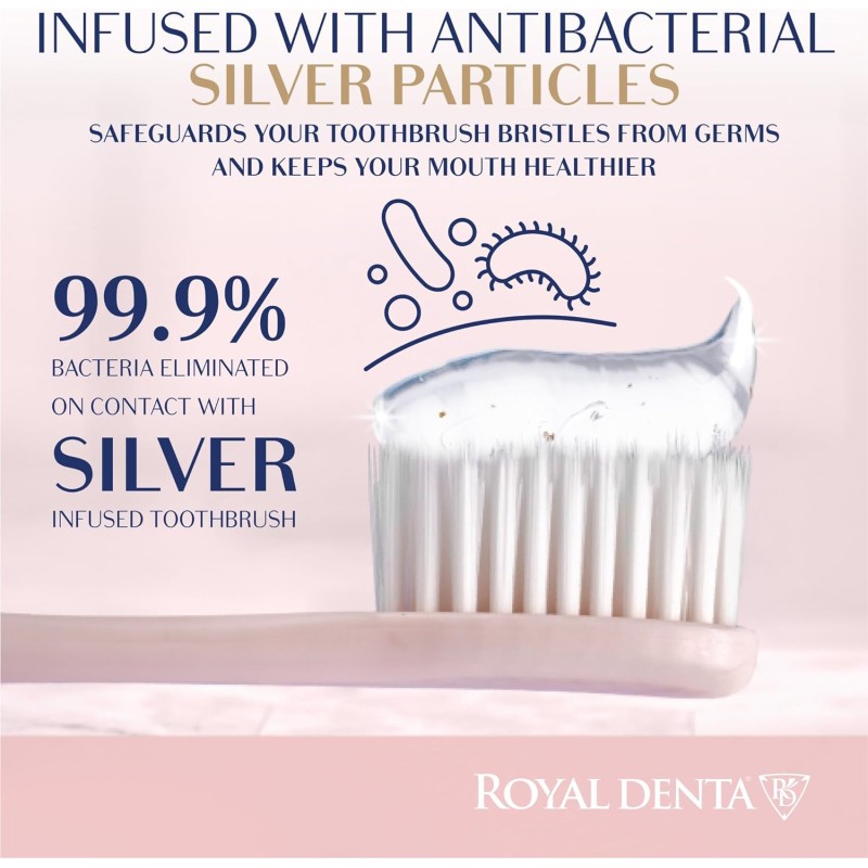 Silver Super Soft Toothbrush Itin minkštų dantų šepetėlių su sidabro nanodalelėmis rinkinys, 4vnt