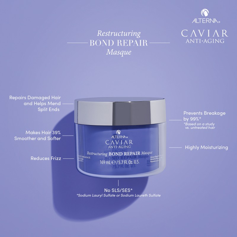 Caviar Restructuring Bond Repair Masque Intensyvaus poveikio atkuriamoji plaukų kaukė, 161g
