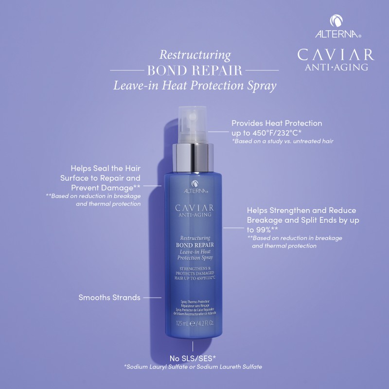 Caviar Restructuring Bond Repair Leave-In Heat Protection Spray Nuo karščio saugantis plaukų purškiklis, 125ml