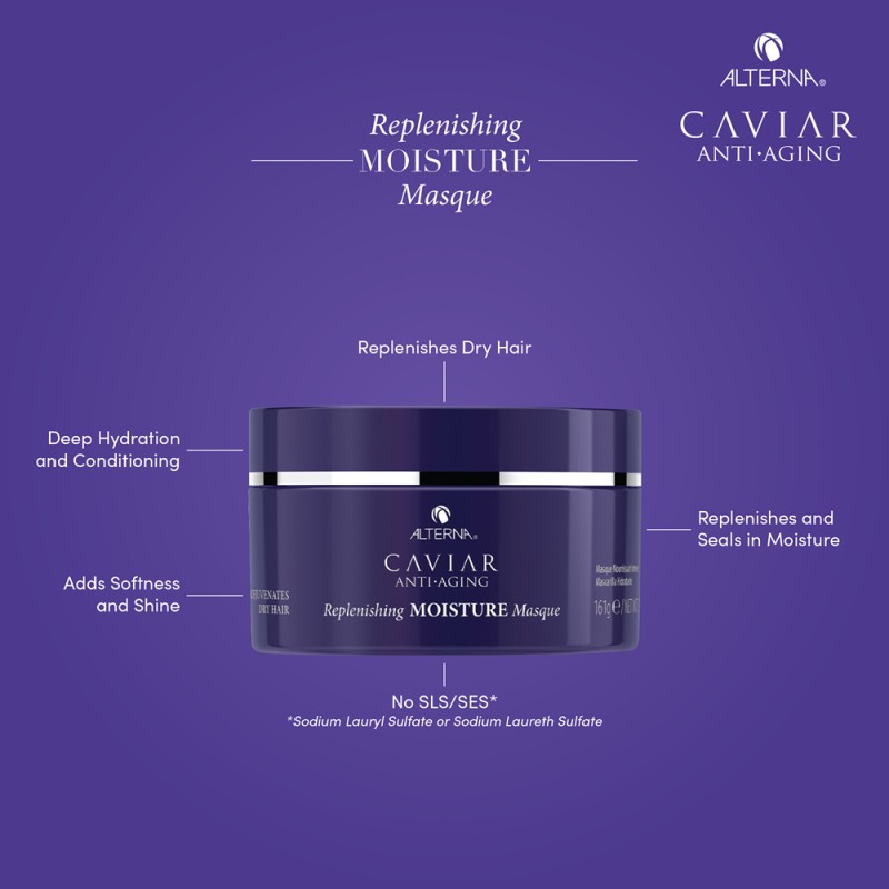 Caviar Replenishing Moisture Masque Intensyviai drėkinanti plaukų kaukė, 161g
