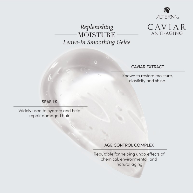 Caviar Replenishing Moisture Leave-In Smoothing Gelee Nenuplaunamas drėkinamasis plaukų balzamas, 100ml
