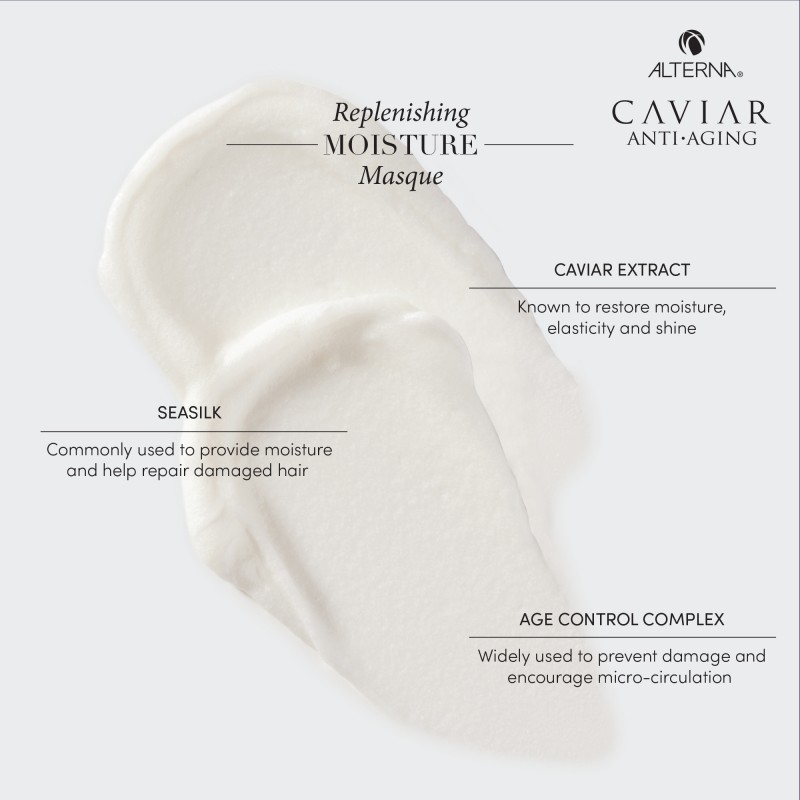 Caviar Replenishing Moisture Masque Intensyviai drėkinanti plaukų kaukė, 161g