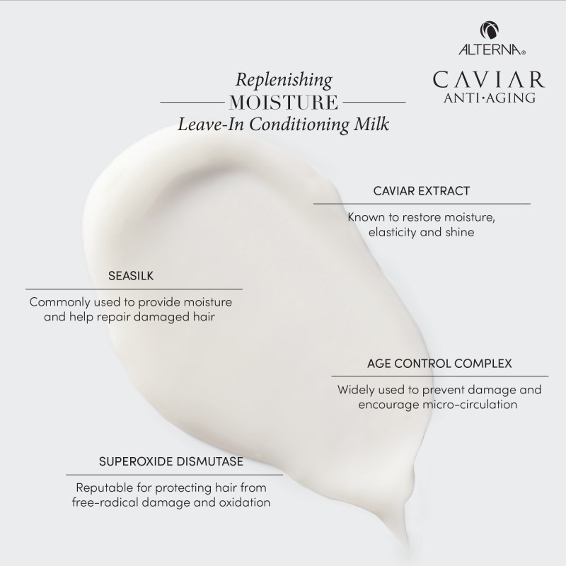 Caviar Replenishing Moisture Leave-In Conditioning Milk Nenuplaunamas drėkinamasis pienelis plaukams, 147ml