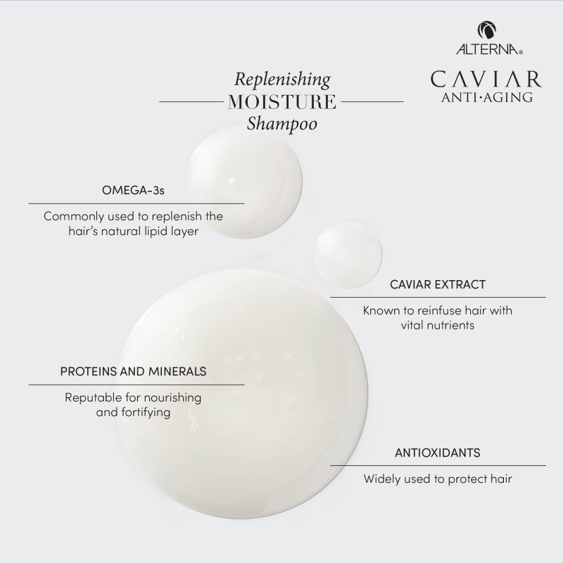 Caviar Replenishing Moisture Shampoo Intensyvaus poveikio drėkinamasis šampūnas, 250ml