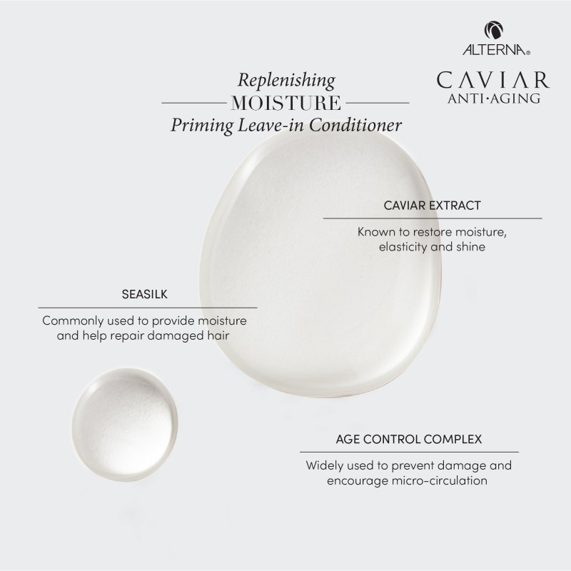 Caviar Replenishing Moisture Priming Leave-In Conditioner Nenuplaunamas, purškiamas plaukų balzamas, 147ml