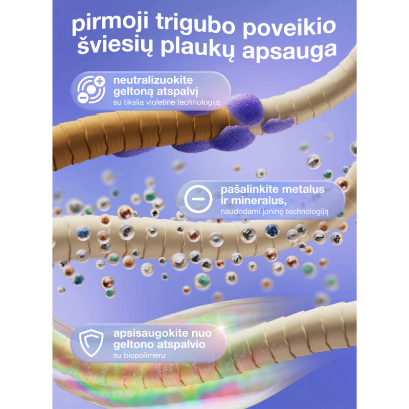 K18 TripleBright Purple Shampoo  Nuo oksidacijos saugantis violetinis šampūnas, 125ml