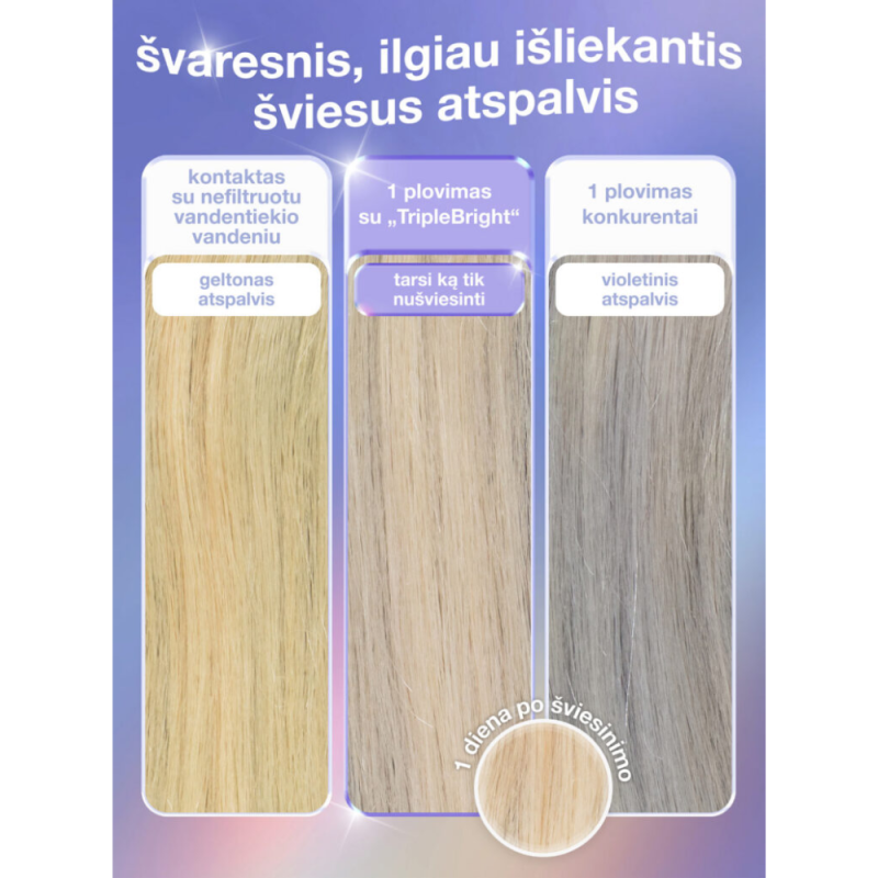 K18 TripleBright Purple Shampoo  Nuo oksidacijos saugantis violetinis šampūnas, 125ml