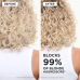 Blond Absolu Blonde Guard Spray Drėkinamoji apsauginė priemonė šviesintiems plaukams, 45ml
