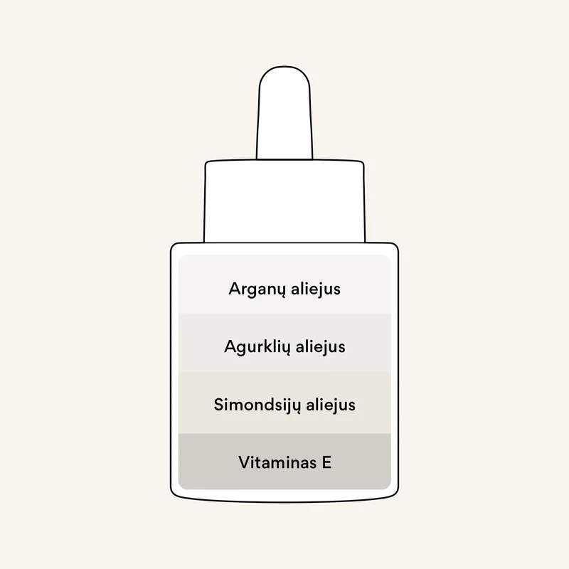 Illuminating Oil Naktinis atstatantis aliejų kompleksas, 15ml