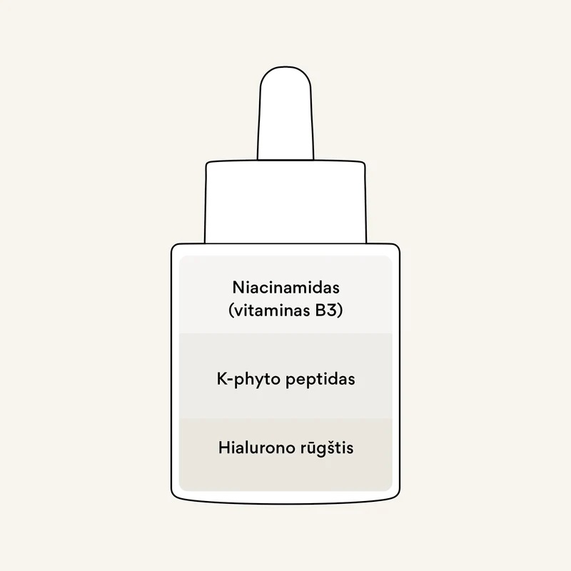 Niacinamide+ Koncentruotas serumas porų ir riebaluotumo mažinimui, 30ml