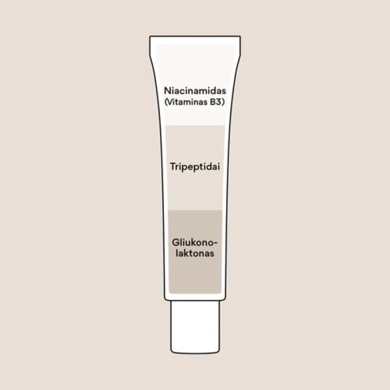 Niacinamide+ Drėkinantis veido kremas, 40ml