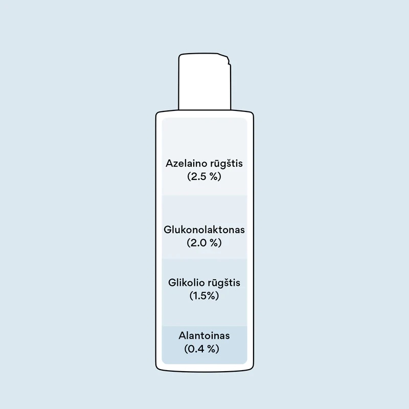 Gentle Azelaic Acid Cleanser Prausiklis į raudonę linkusiai odai, 200ml