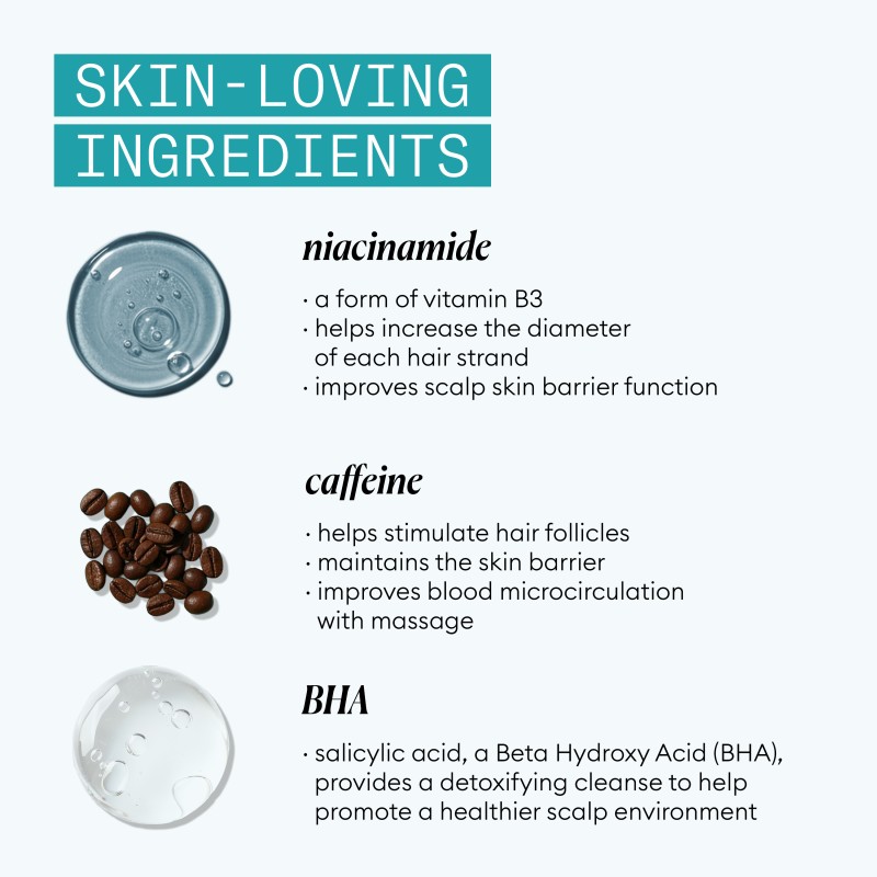 Age Defence Shampoo Detoksikuojantis šampūnas, 240ml