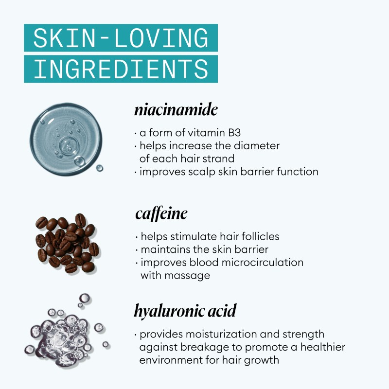 Age Defence Conditioner Giliai drėkinantis kondicionierius, 475ml