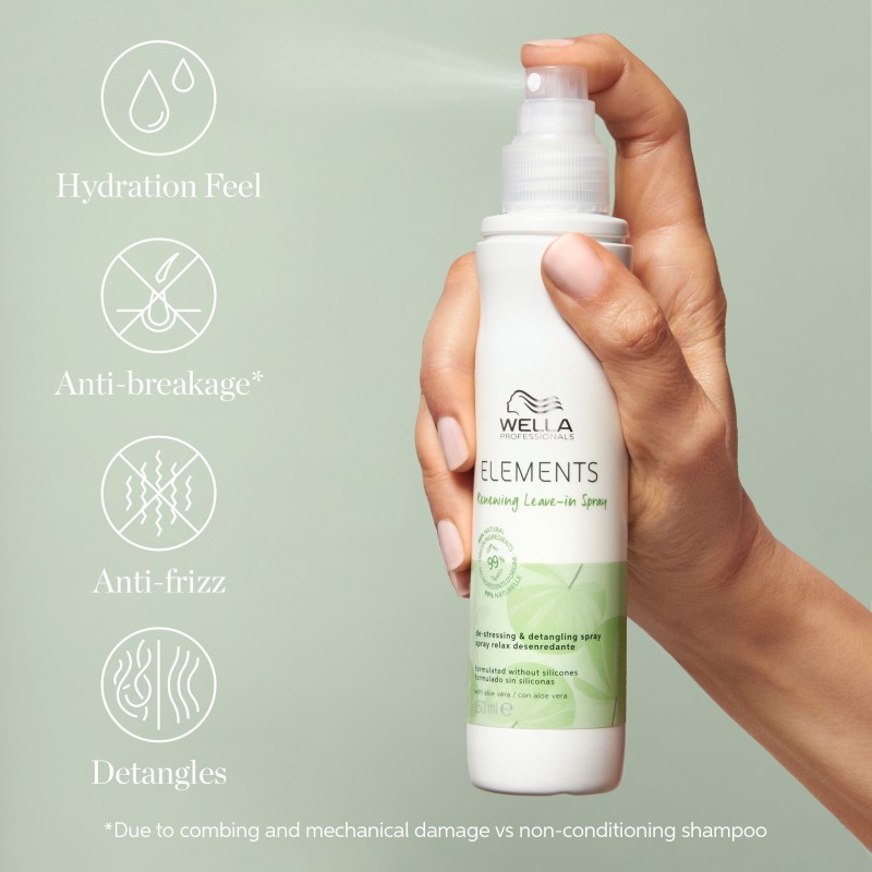ELEMENTS Renewing Leave-In Spray Nenuplaunamas atkuriamasis plaukų purškiklis, 150ml
