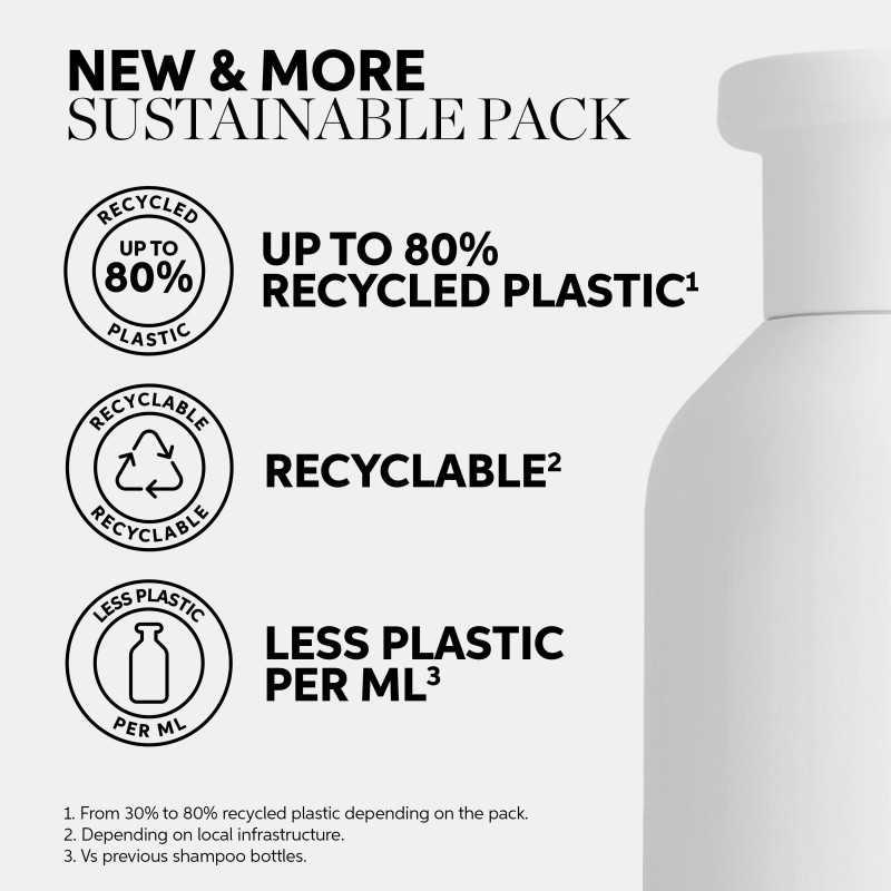 ELEMENTS Renewing Shampoo Švelnaus poveikio atkuriamasis šampūnas, 1000ml