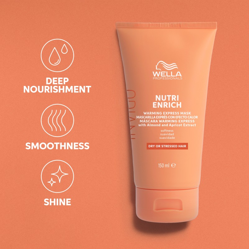 INVIGO Nutri Enrich Warming Express Mask Šildanti aturiamoji plaukų kaukė, 150ml