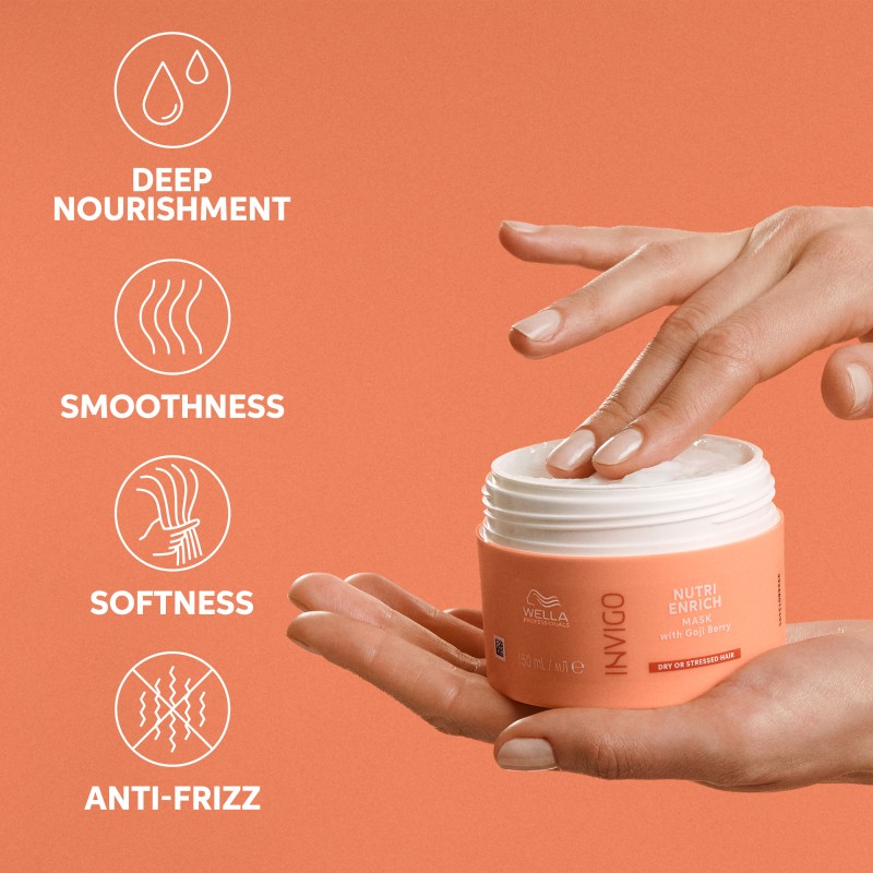 INVIGO Nutri Enrich Mask Giliai maitinanti plaukų kaukė, 150ml