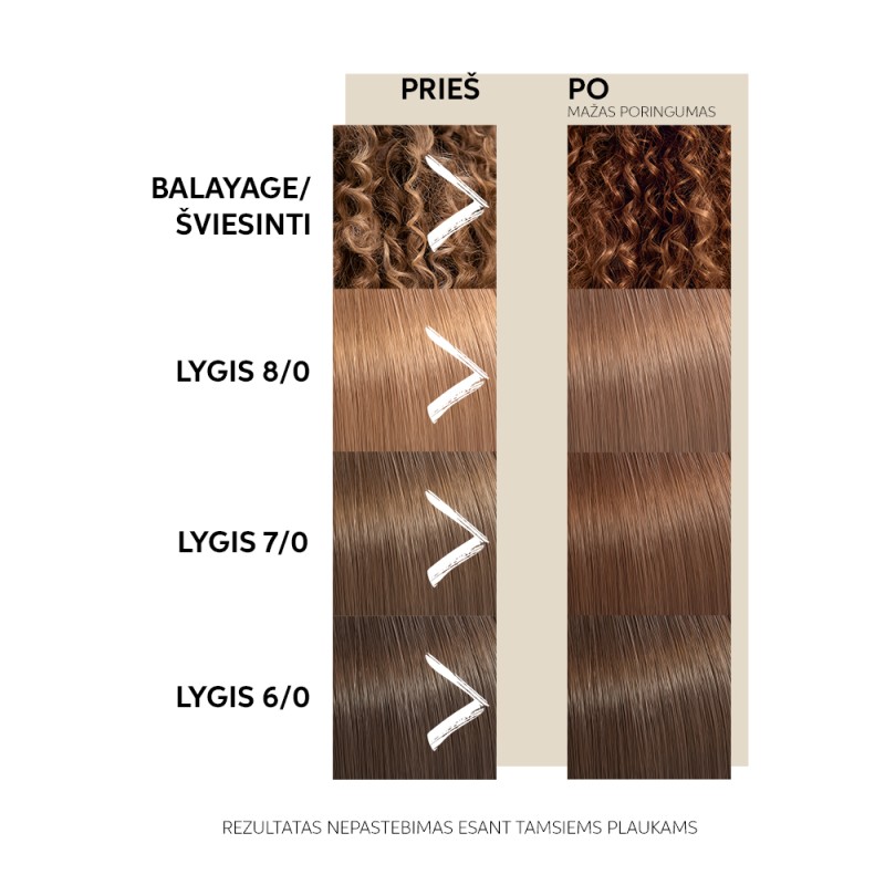 Color Fresh Mask Caramel Glaze Dažanti plaukų kaukė, 150ml