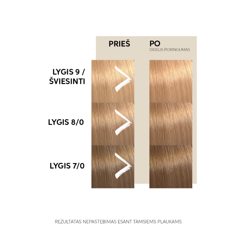Color Fresh Mask Golden Gloss Dažanti plaukų kaukė, 500ml