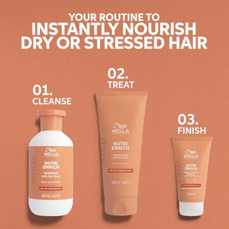 INVIGO Nutri Enrich Hair Care Kit Plaukų priežiūros priemonių rinkinys, 1vnt
